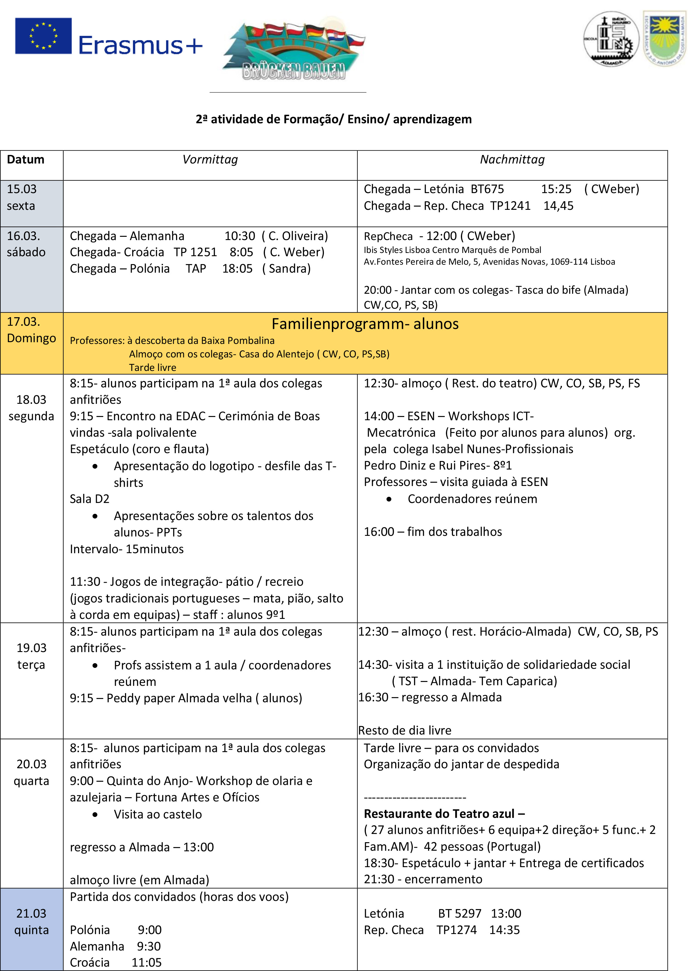 Programa Erasmus portugal marco 2019
