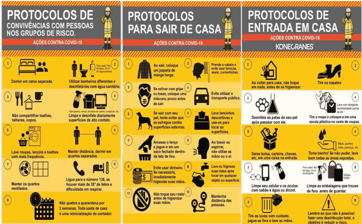 protocolos