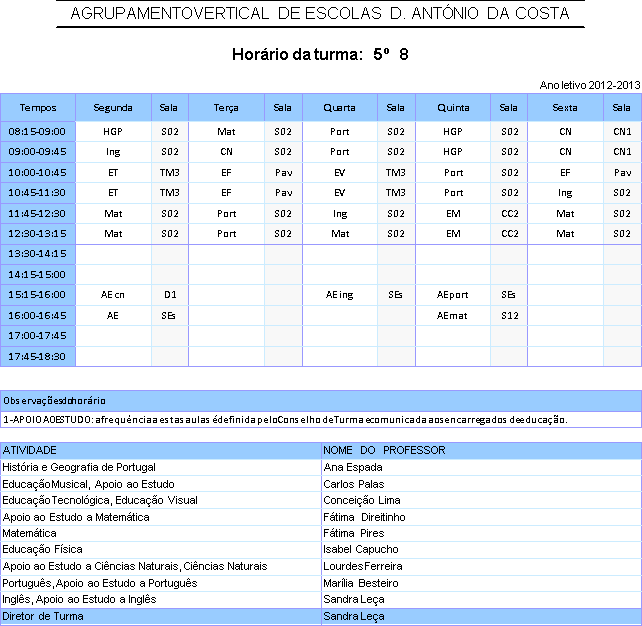 HorTurma_5___8